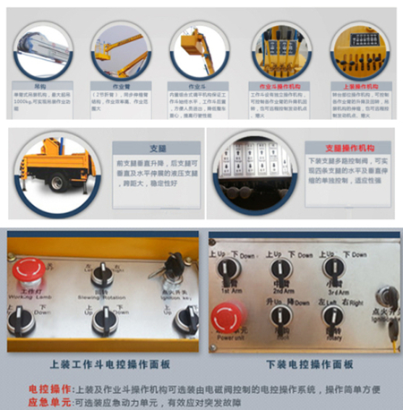 高空作業車圖片 高空作業車圖片
