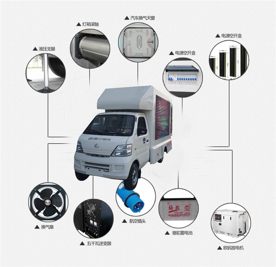程力廣告車 程力廣告車