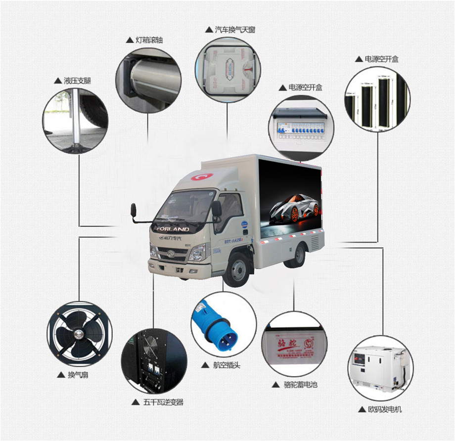 福田廣告車 福田廣告車