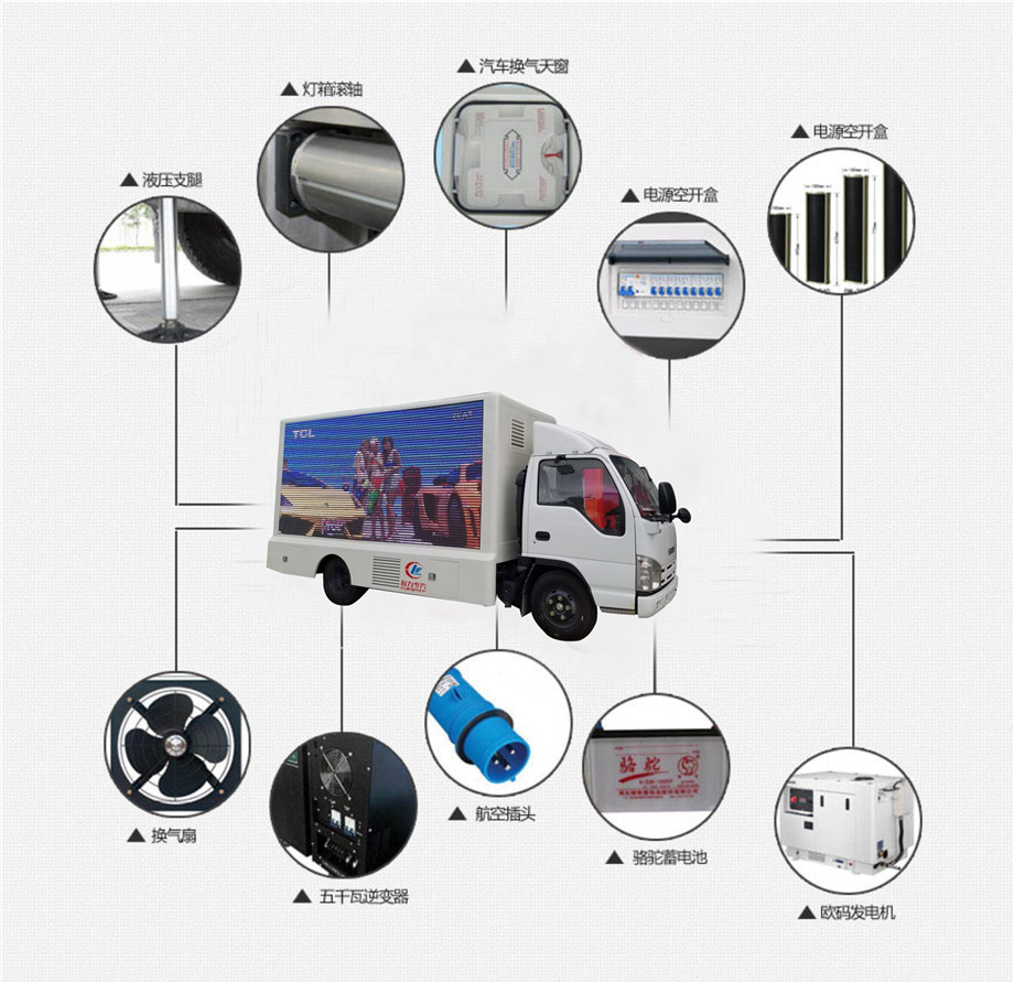 慶鈴五十鈴廣告車 慶鈴五十鈴廣告車