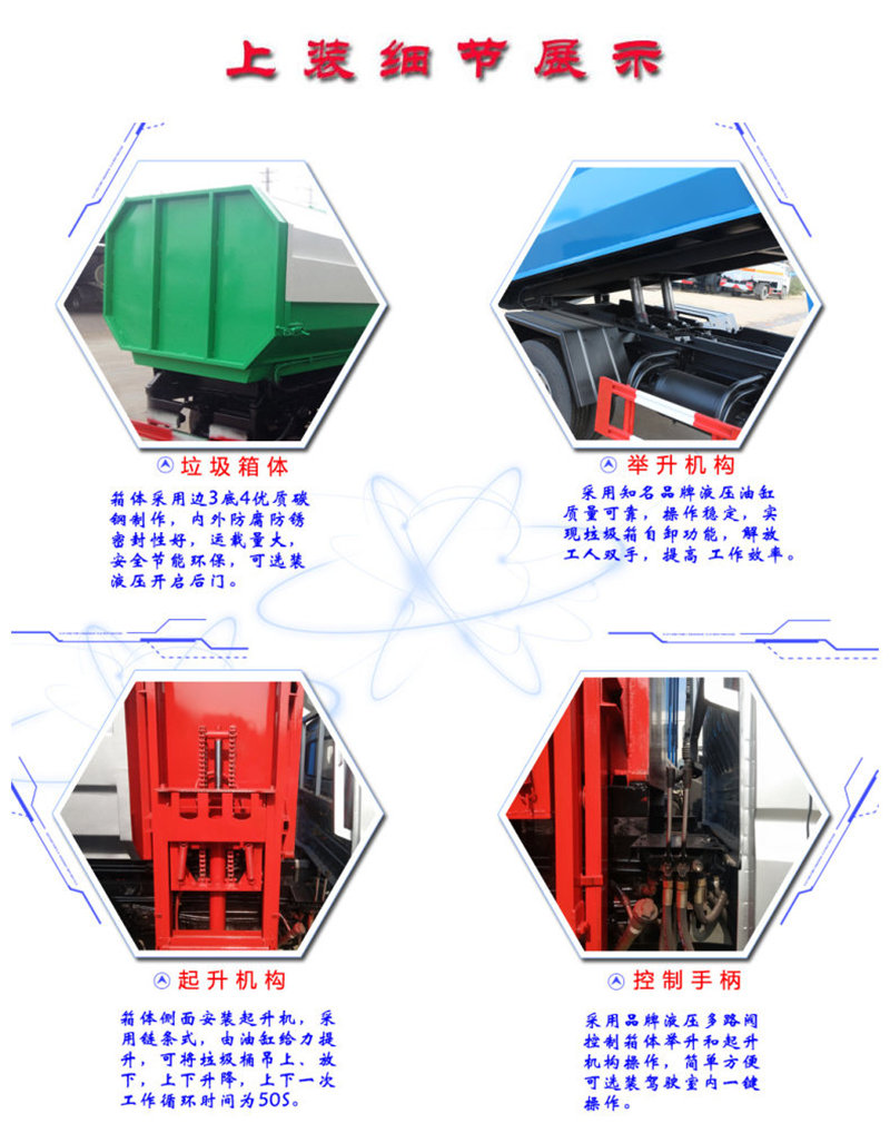 東風(fēng)145掛桶式垃圾車(1..(圖6) 東風(fēng)145掛桶式垃圾車(1..(圖6)