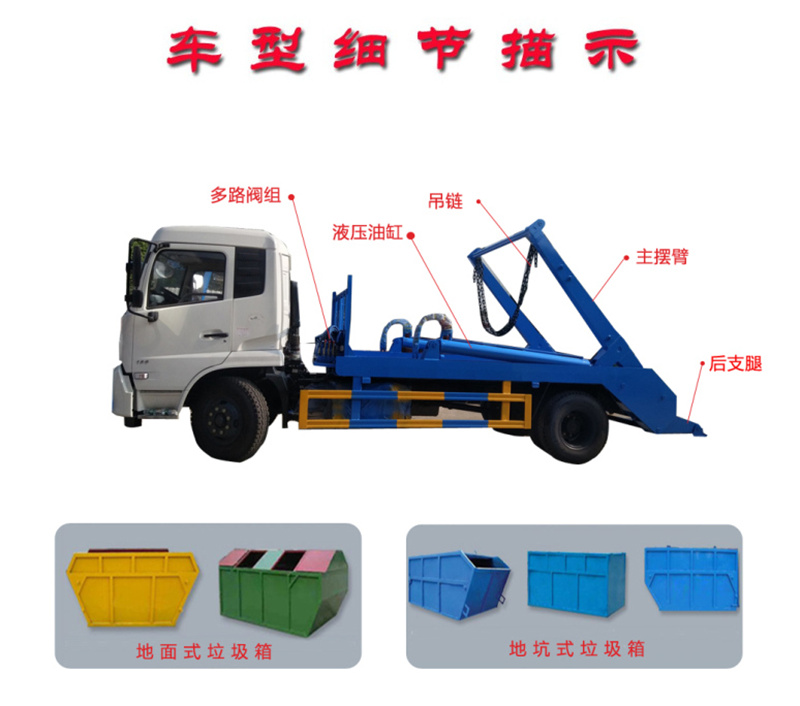 東風天錦擺臂垃圾車(12方..(圖2) 東風天錦擺臂垃圾車(12方..(圖2)