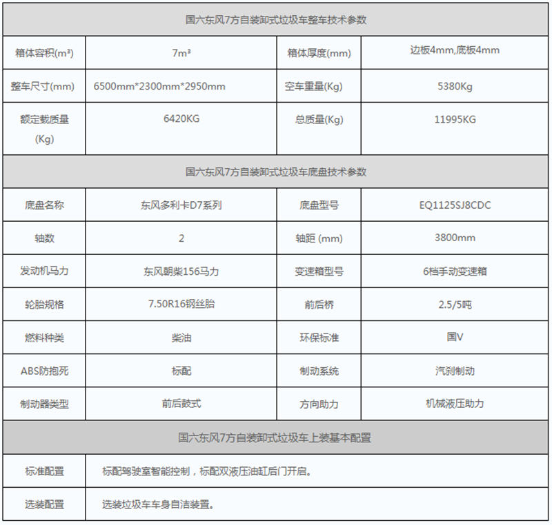 國六自卸垃圾車參數 國六自卸垃圾車參數