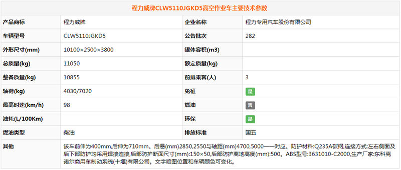 東風天錦20-22米高空作業車 東風天錦20-22米高空作業車