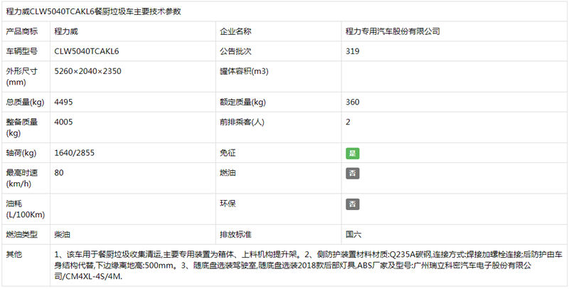 國六凱馬3方餐廚垃圾車 國六凱馬3方餐廚垃圾車