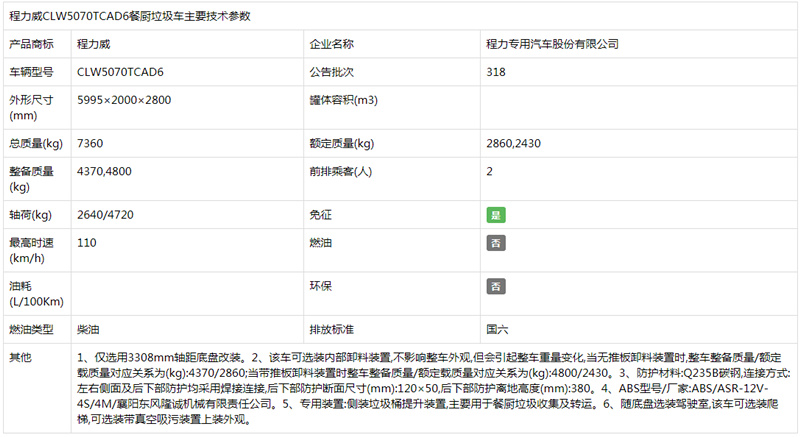 國六多利卡D6餐廚垃圾車 國六多利卡D6餐廚垃圾車